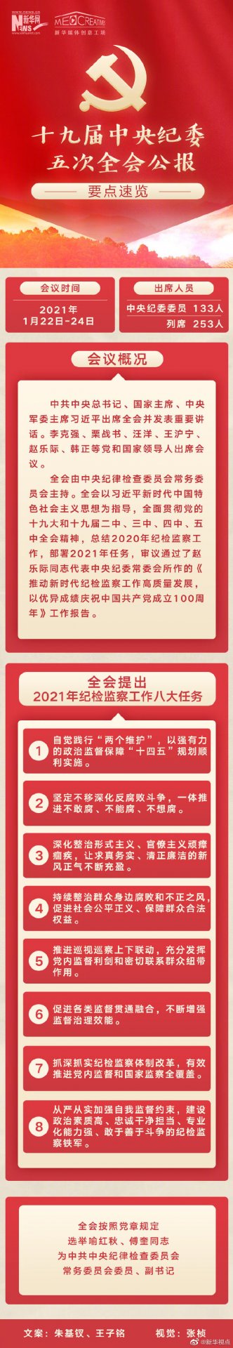 本站按公开材料组织页面